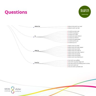 Higher-Ed_-all-–-18